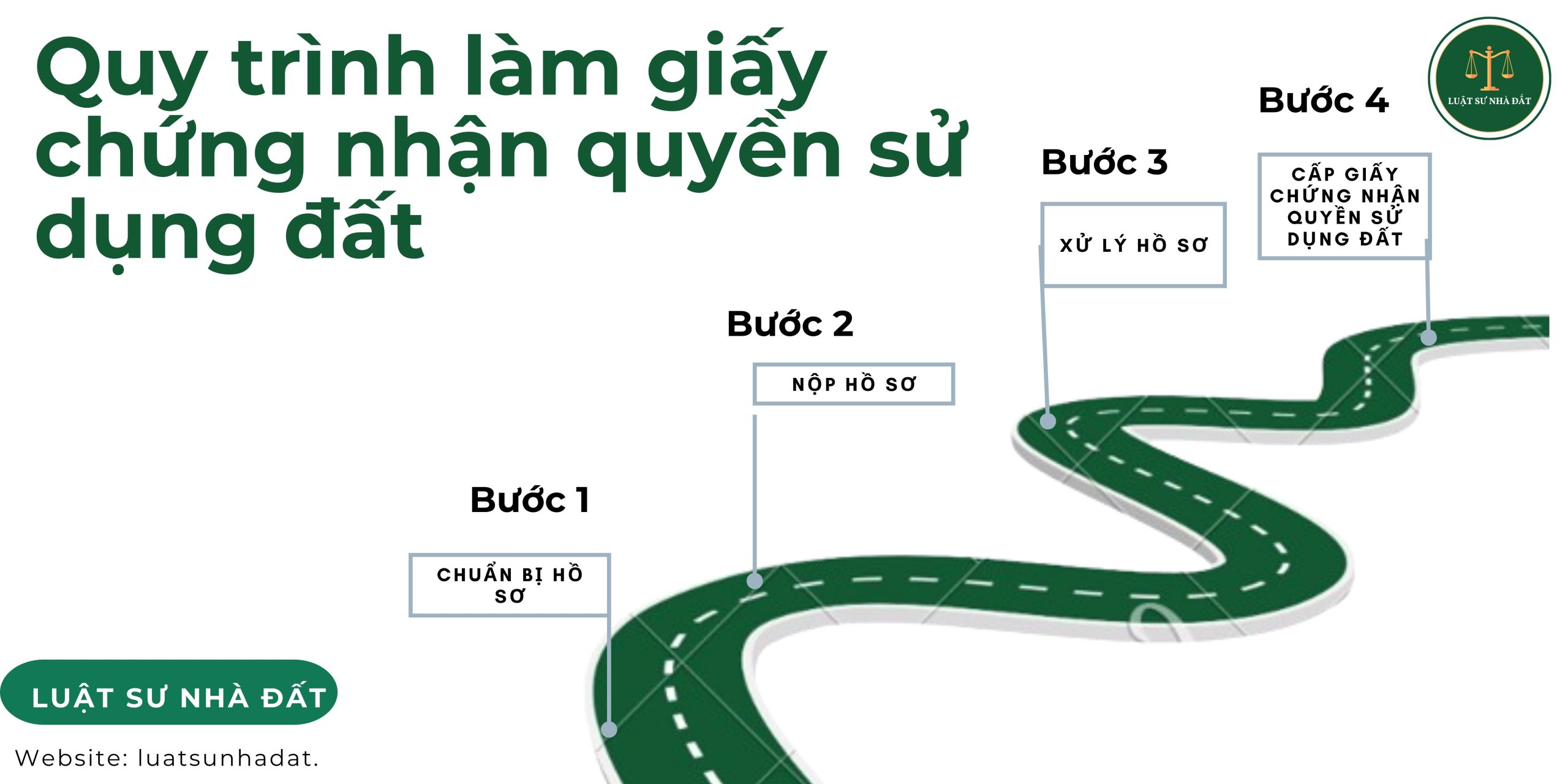 Quy trình làm giấy chứng nhận quyền sử dụng đất