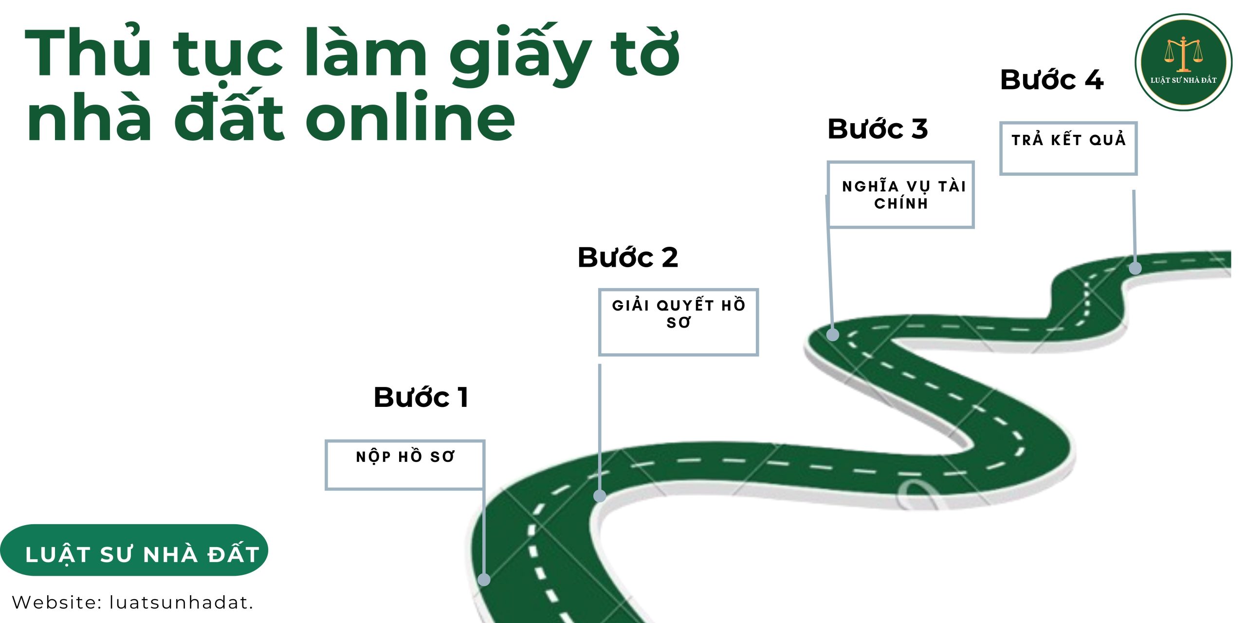 Thủ tục làm giấy tờ nhà đất online