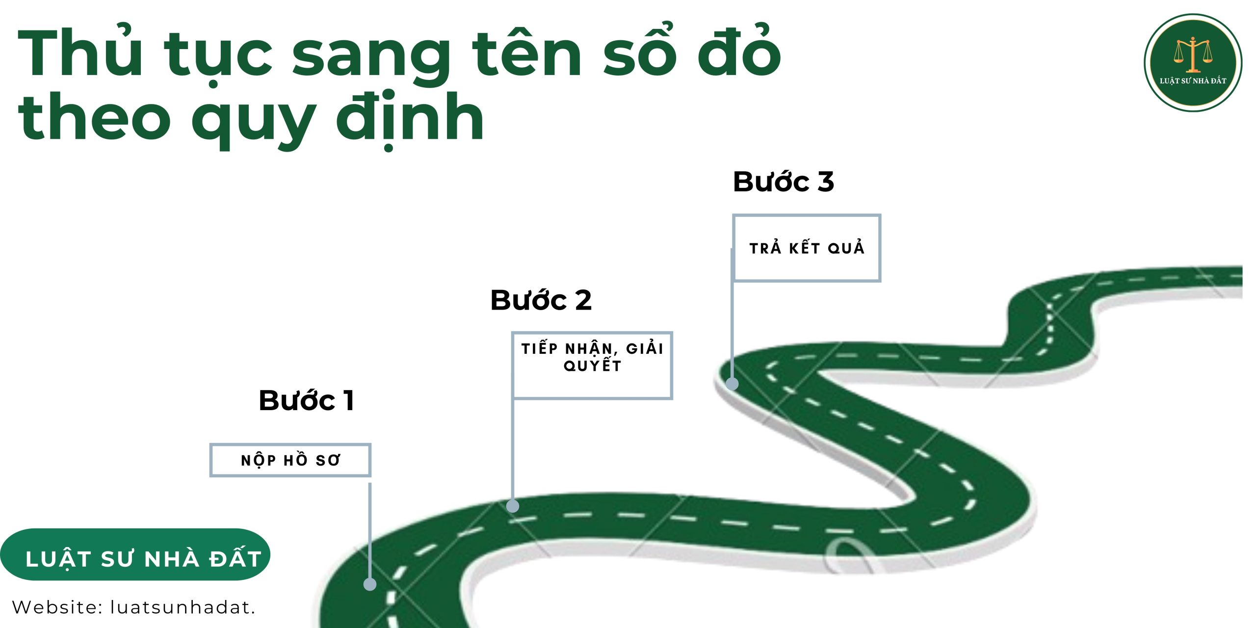 Thủ tục sang tên sổ đỏ theo quy định