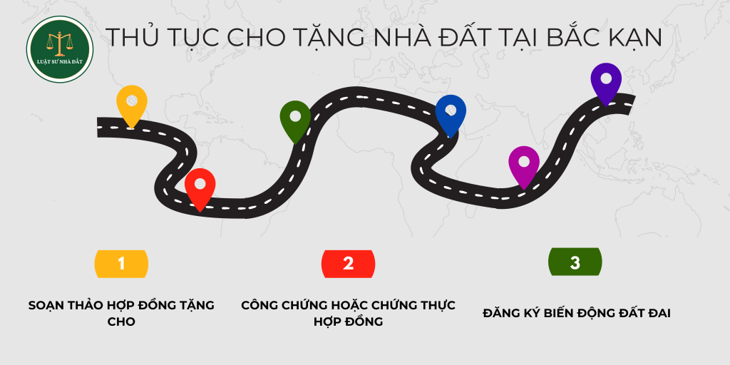 thủ tục cho tặng nhà đất tại Bắc Kạn