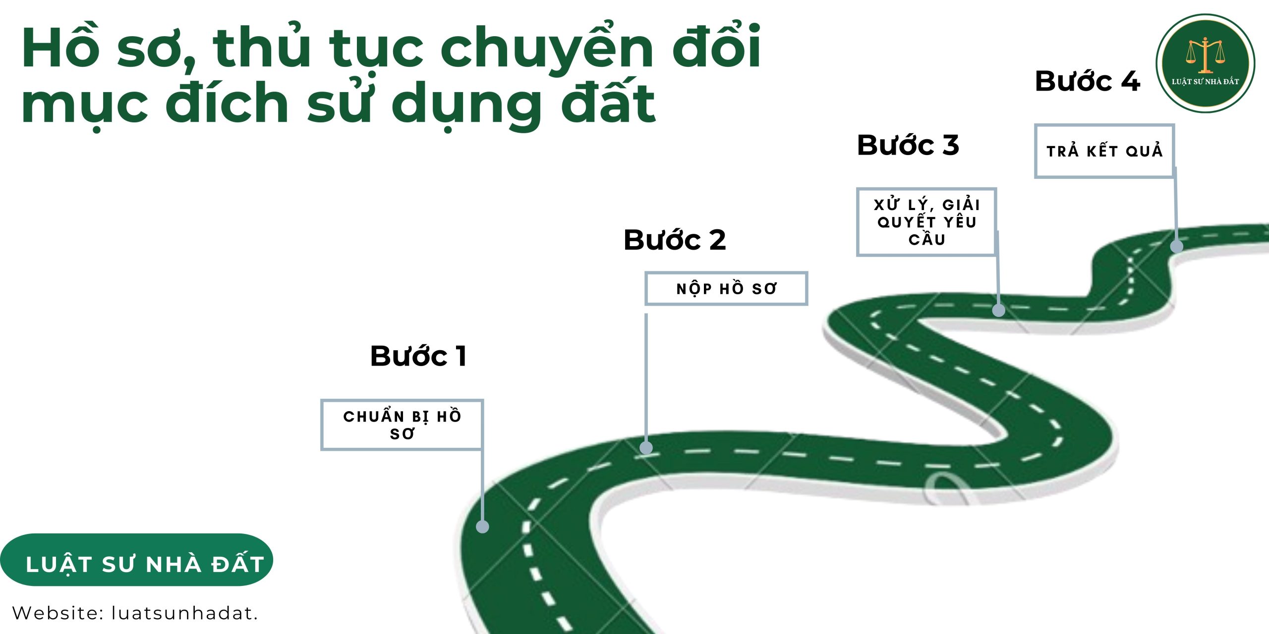 Hồ sơ, thủ tục chuyển đổi mục đích sử dụng đất
