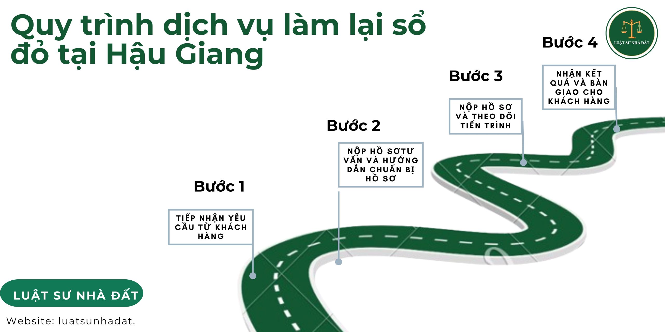 Quy trình dịch vụ làm lại sổ đỏ tại Hậu Giang