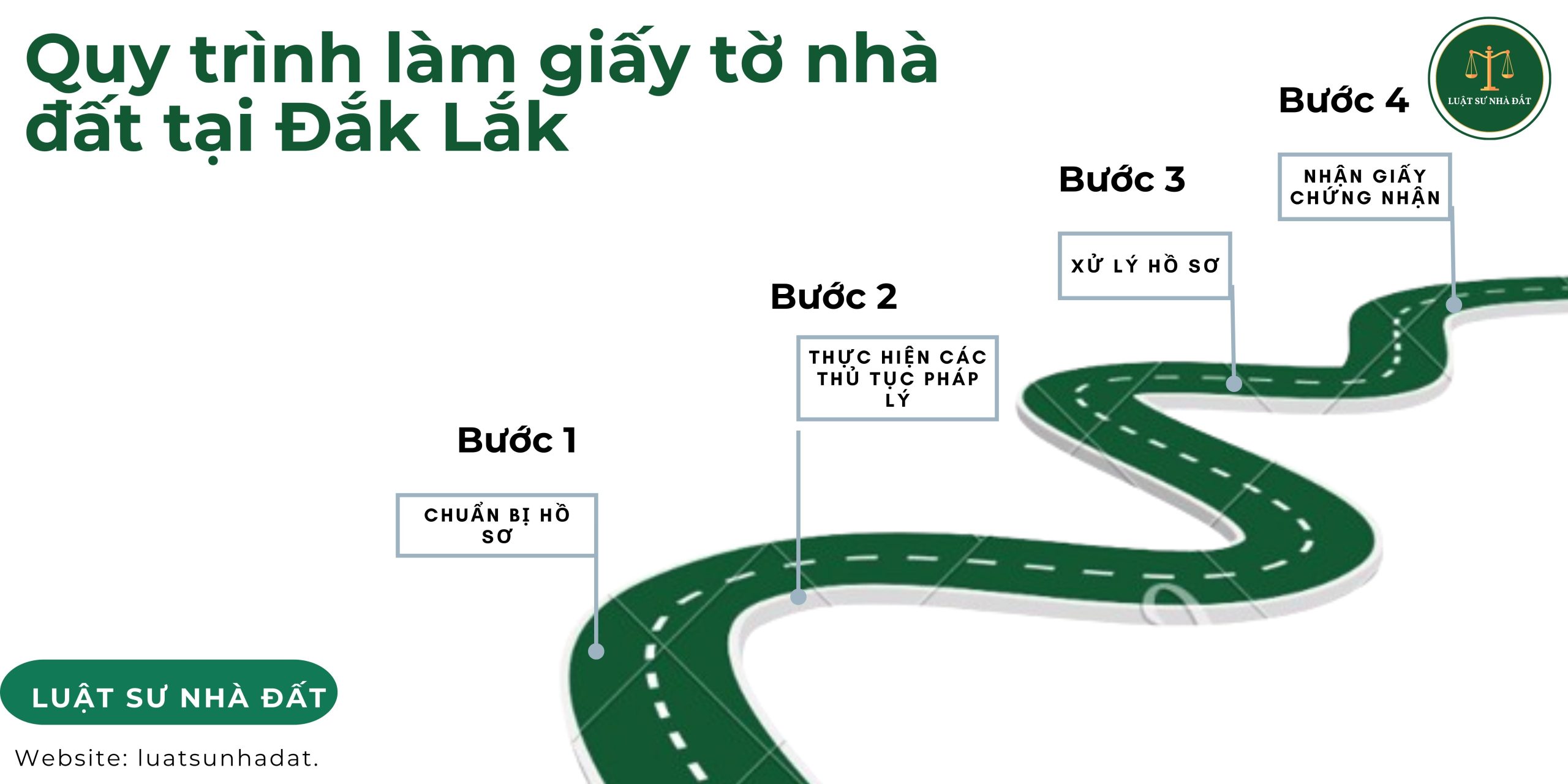 Quy trình làm giấy tờ nhà đất tại Đắk Lắk