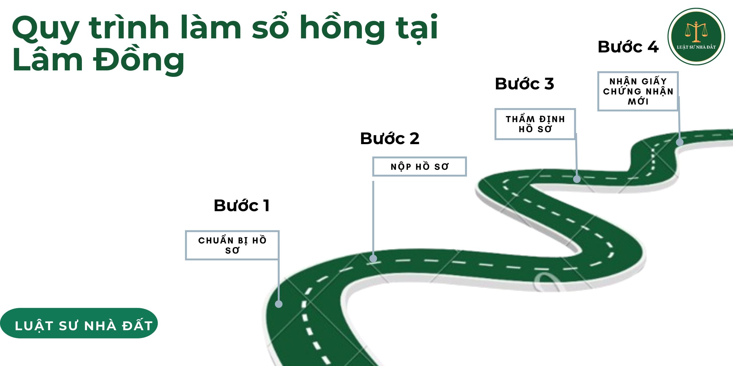 Quy trình làm sổ hồng tại Lâm Đồng