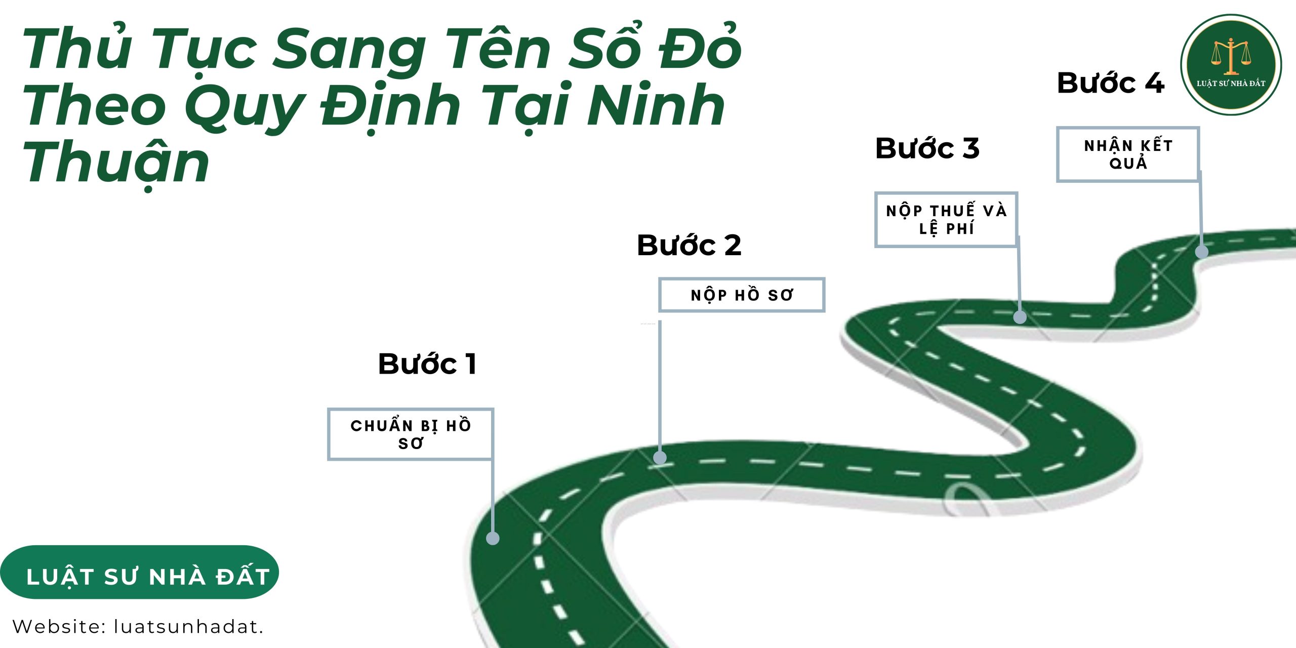 Thủ Tục Sang Tên Sổ Đỏ Theo Quy Định Tại Ninh Thuận