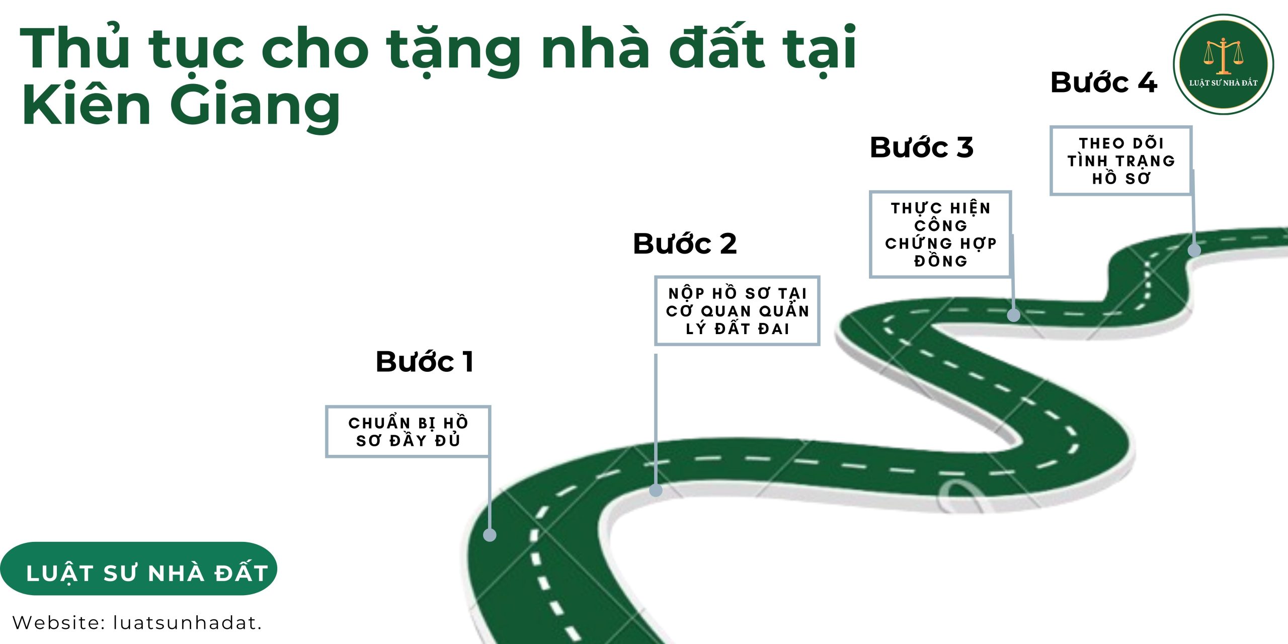 Thủ tục cho tặng nhà đất tại Kiên Giang