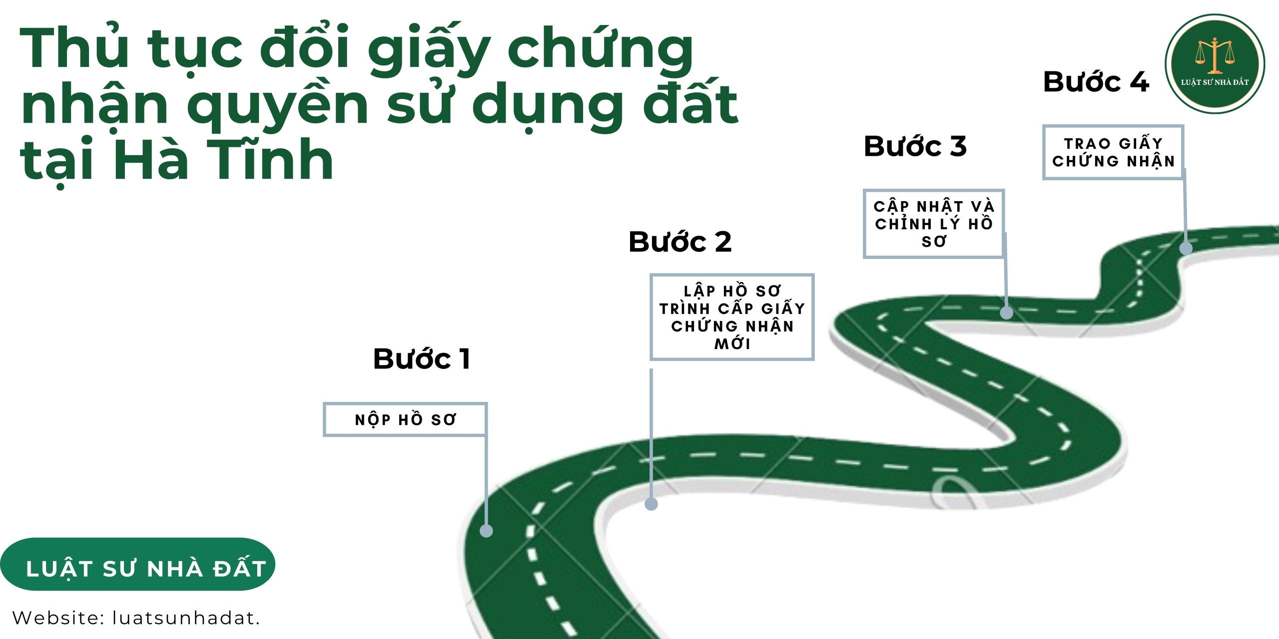 Thủ tục đổi giấy chứng nhận quyền sử dụng đất tại Hà Tĩnh