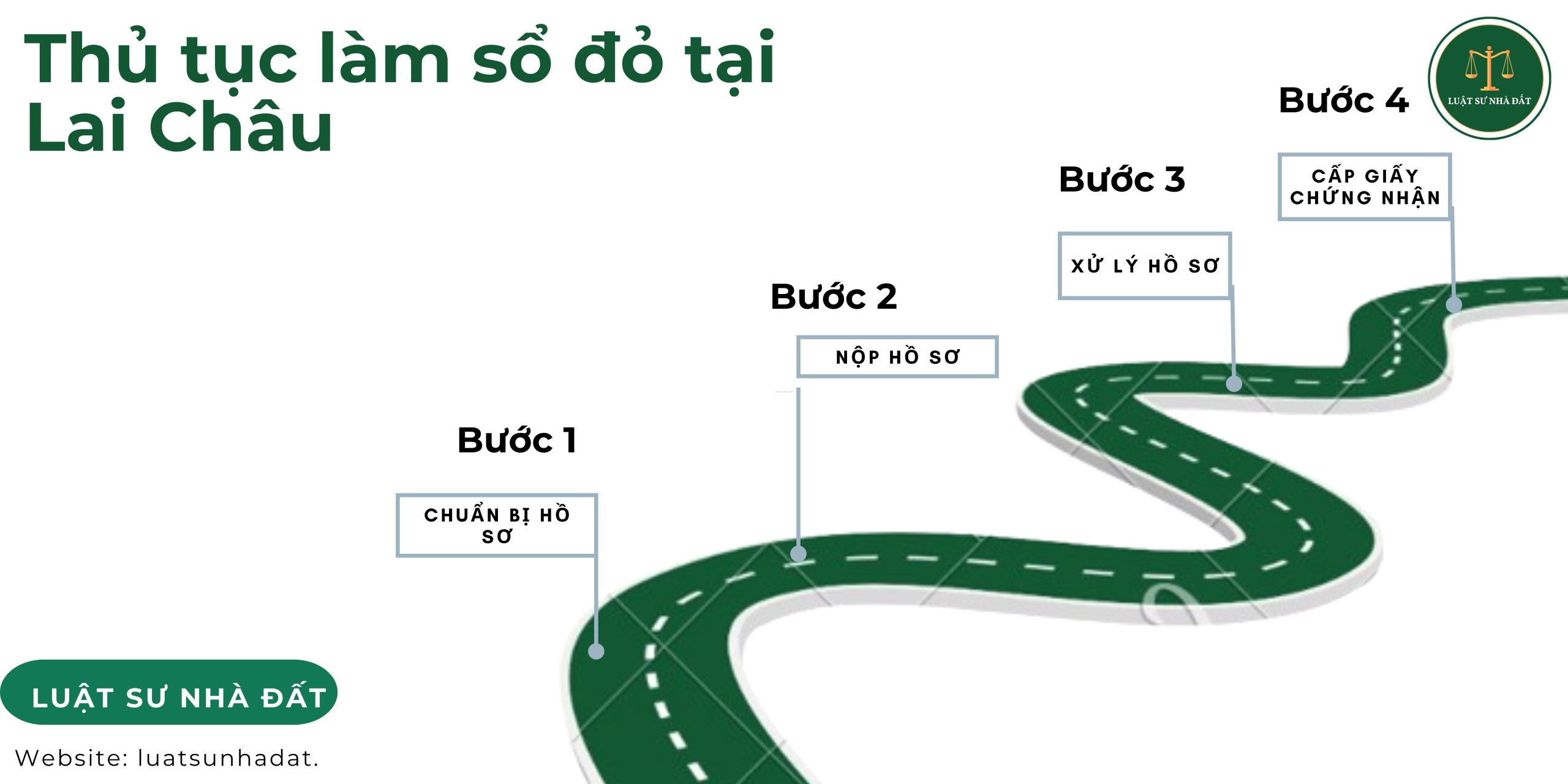 Thủ tục làm sổ đỏ tại Lai Châu