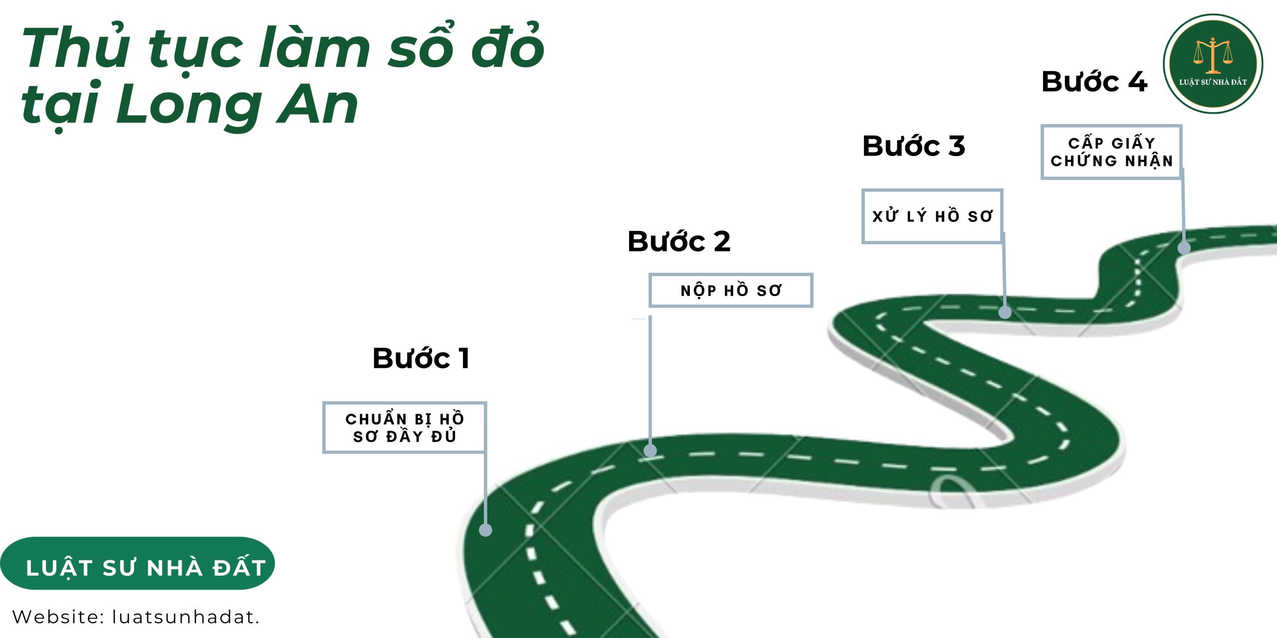 Thủ tục làm sổ đỏ tại Long An
