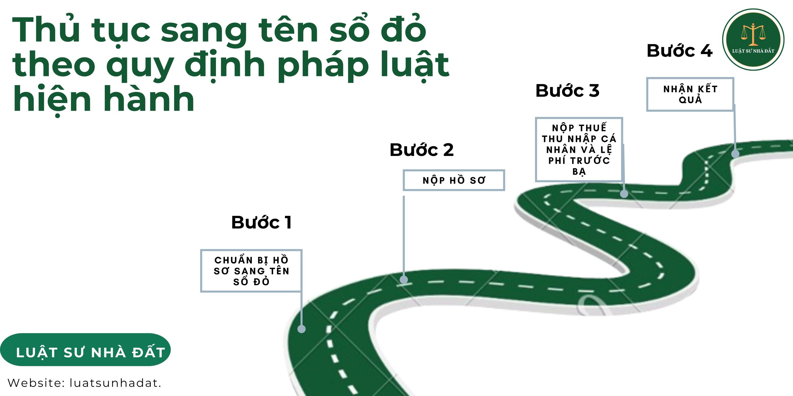 Thủ tục sang tên sổ đỏ theo quy định pháp luật hiện hành
