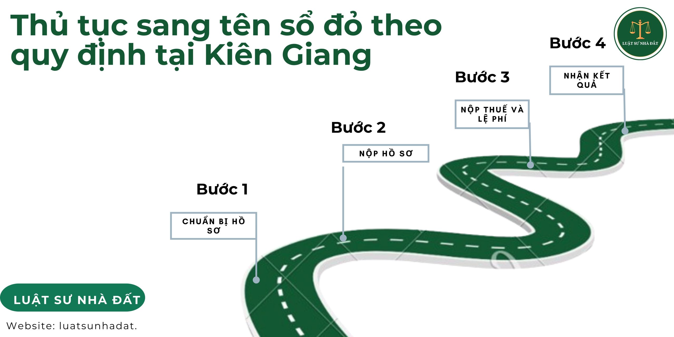 Thủ tục sang tên sổ đỏ theo quy định tại Kiên Giang