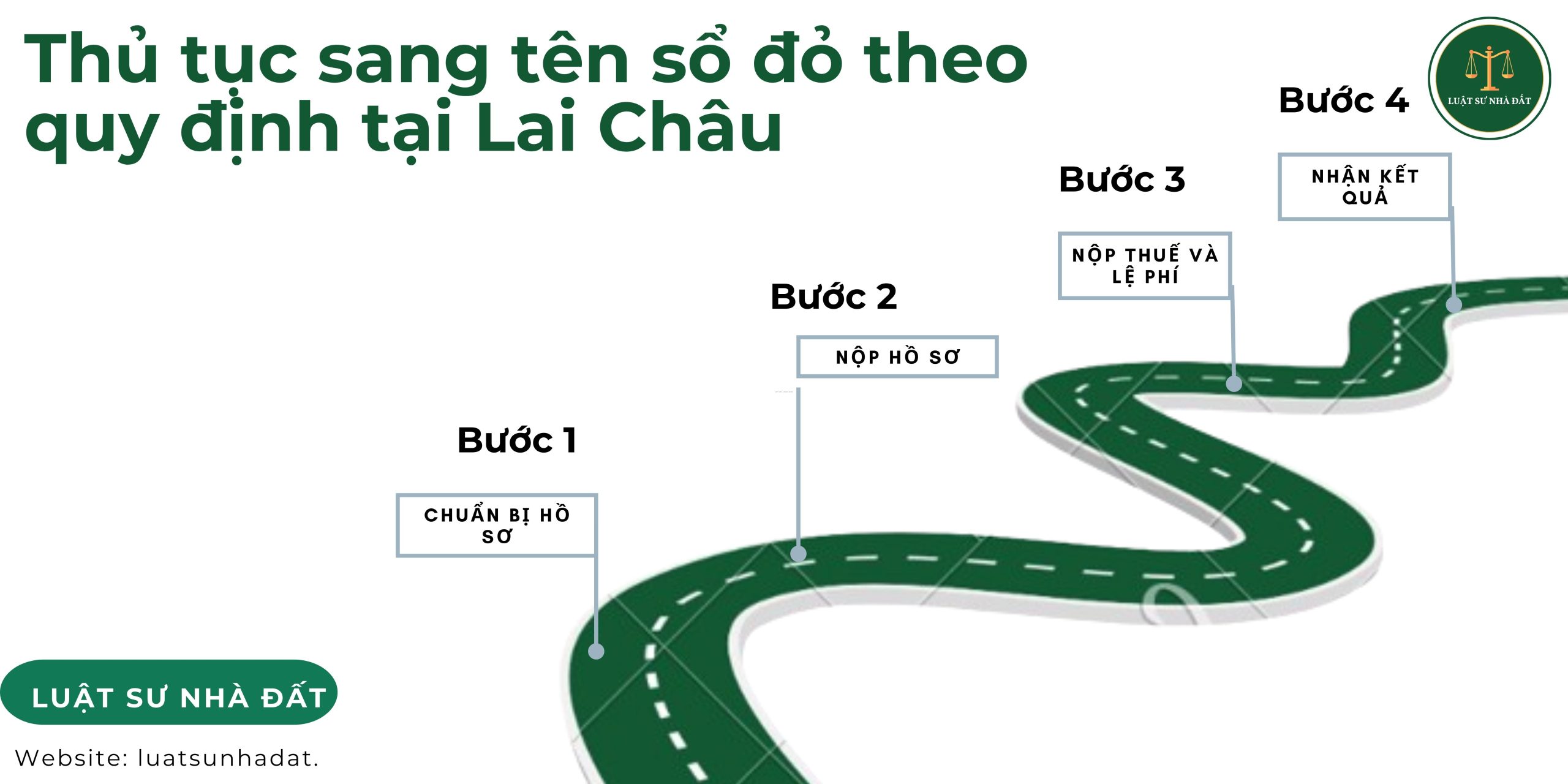 Thủ tục sang tên sổ đỏ theo quy định tại Lai Châu