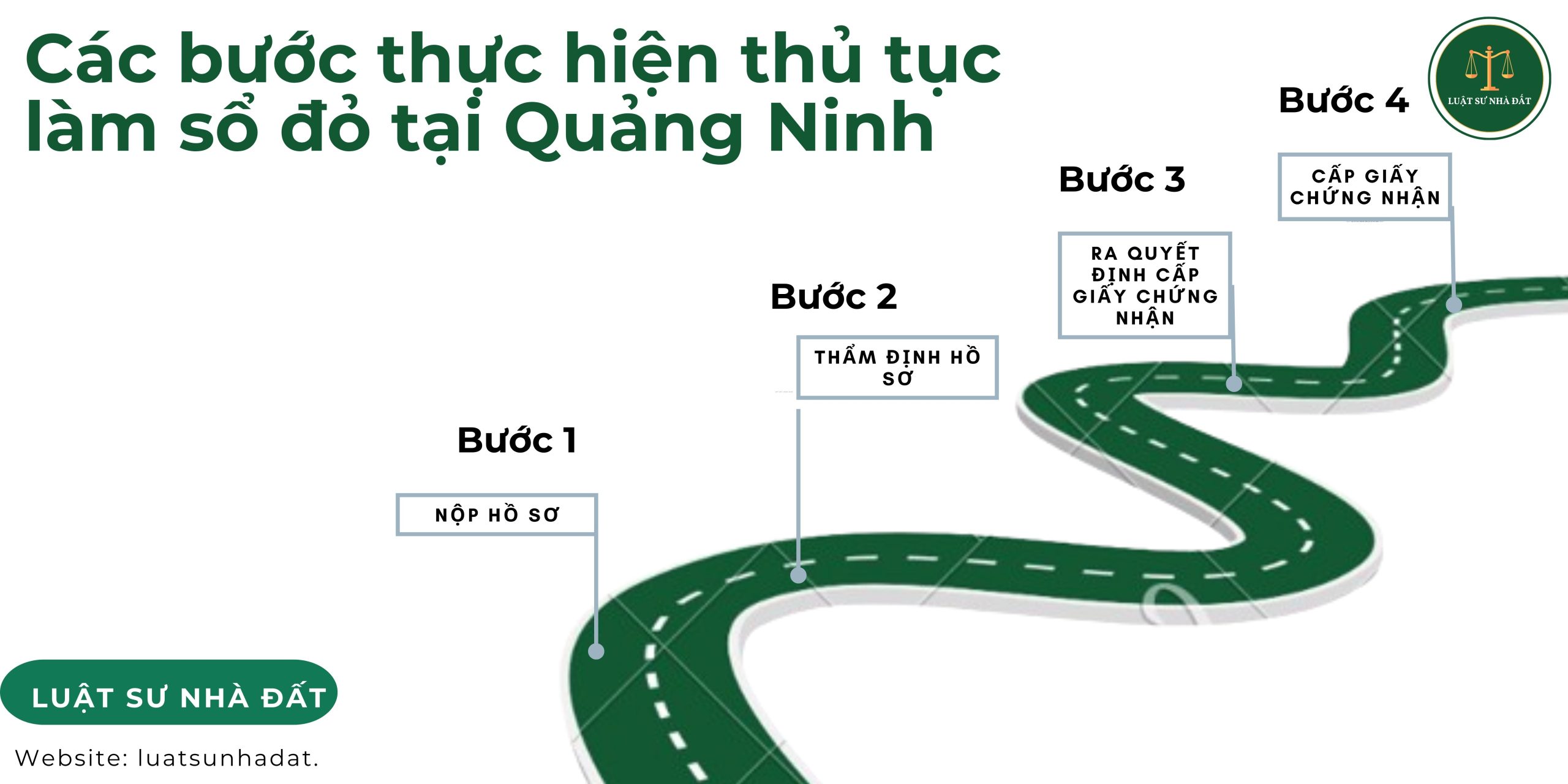Các bước thực hiện thủ tục làm sổ đỏ tại Quảng Ninh