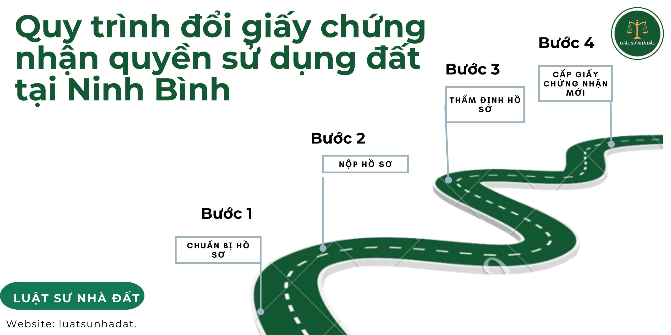 Quy trình đổi giấy chứng nhận quyền sử dụng đất tại Ninh Bình