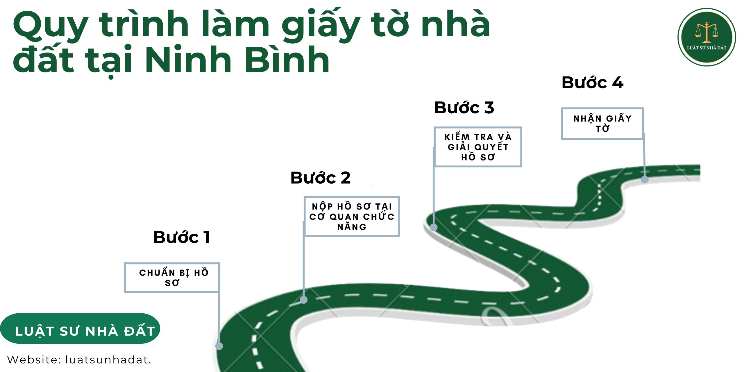 Quy trình làm giấy tờ nhà đất tại Ninh Bình