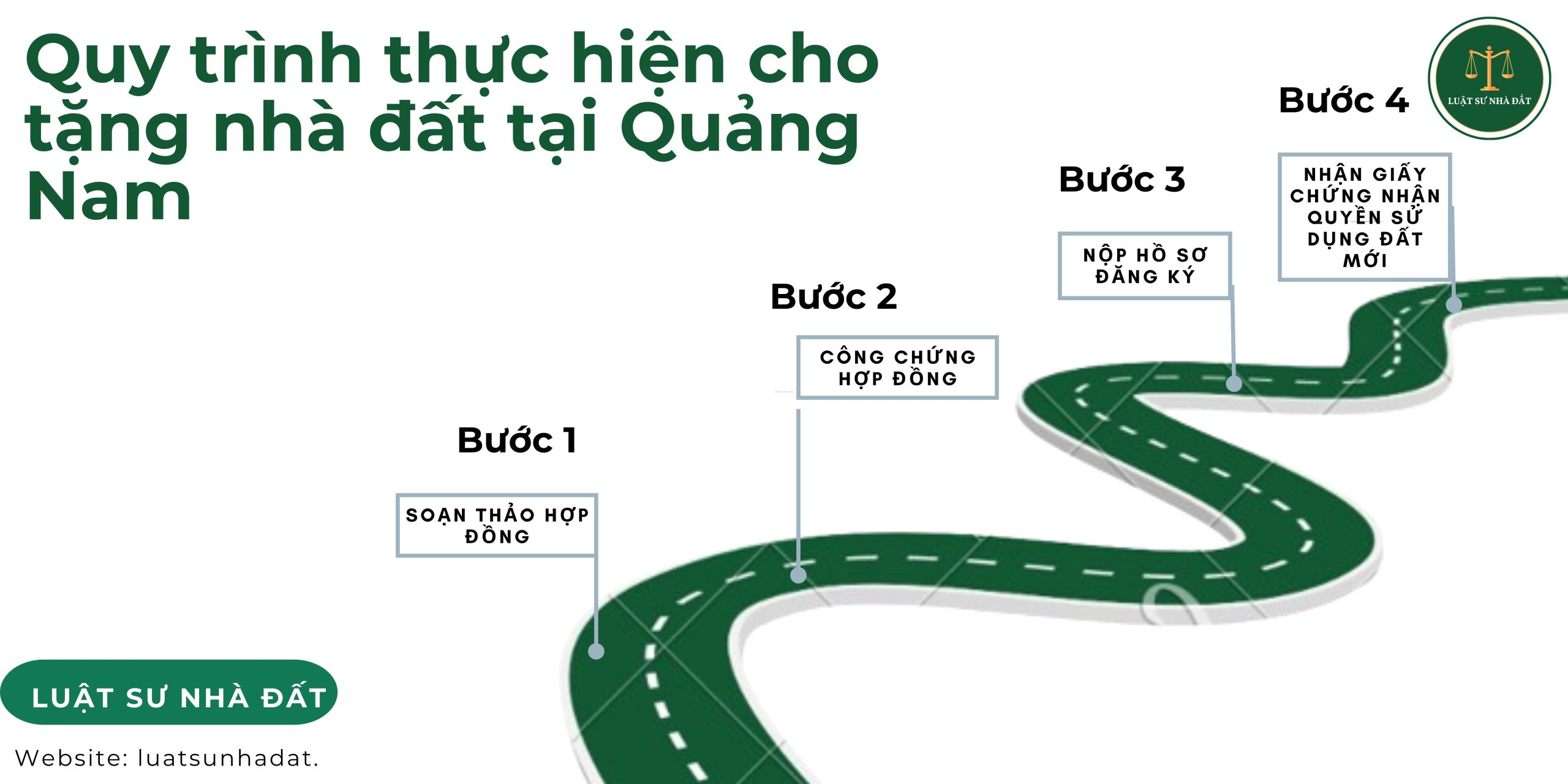 Quy trình thực hiện cho tặng nhà đất tại Quảng Nam