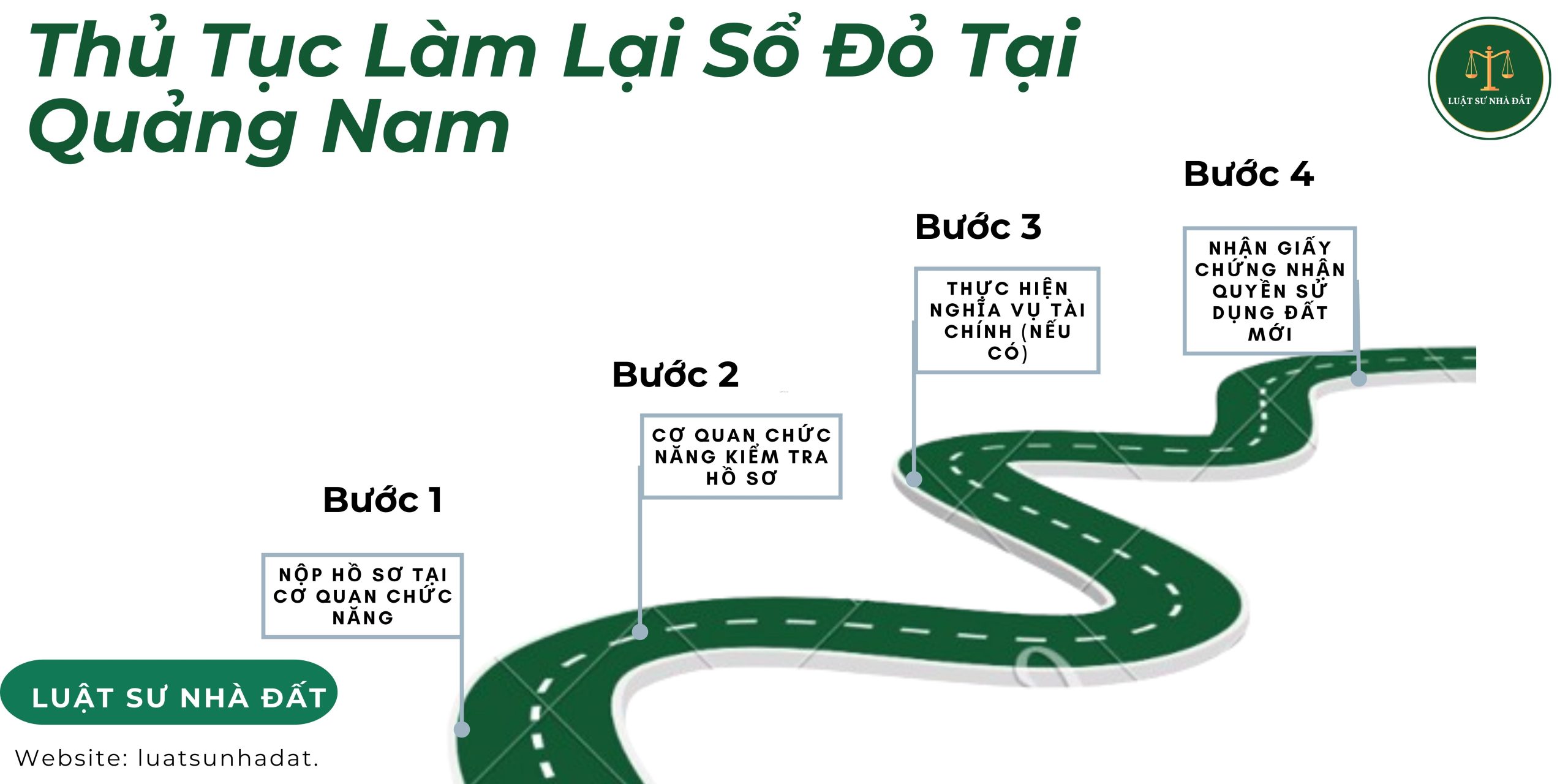 Thủ Tục Làm Lại Sổ Đỏ Tại Quảng Nam