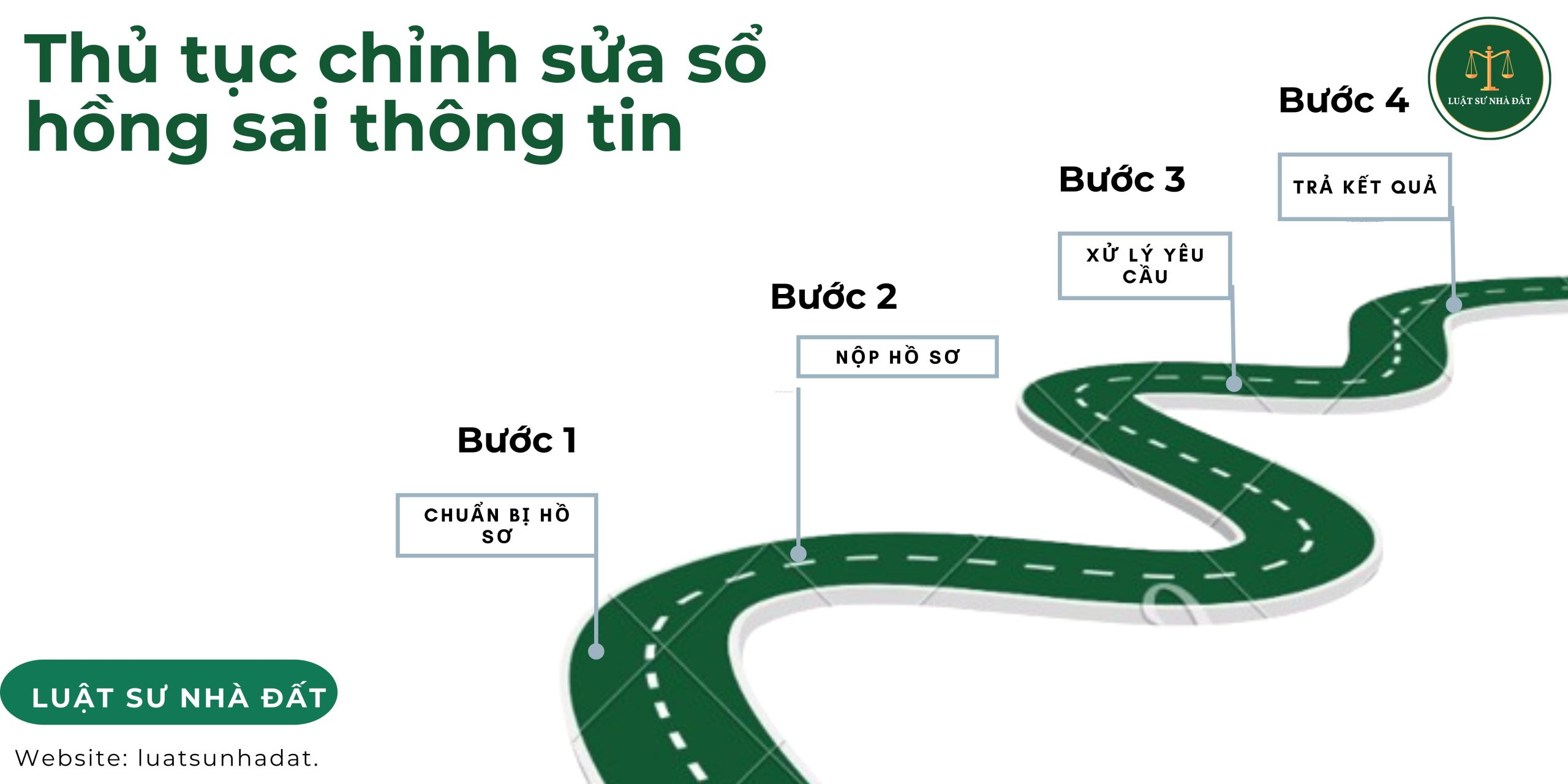 Thủ tục chỉnh sửa sổ hồng sai thông tin