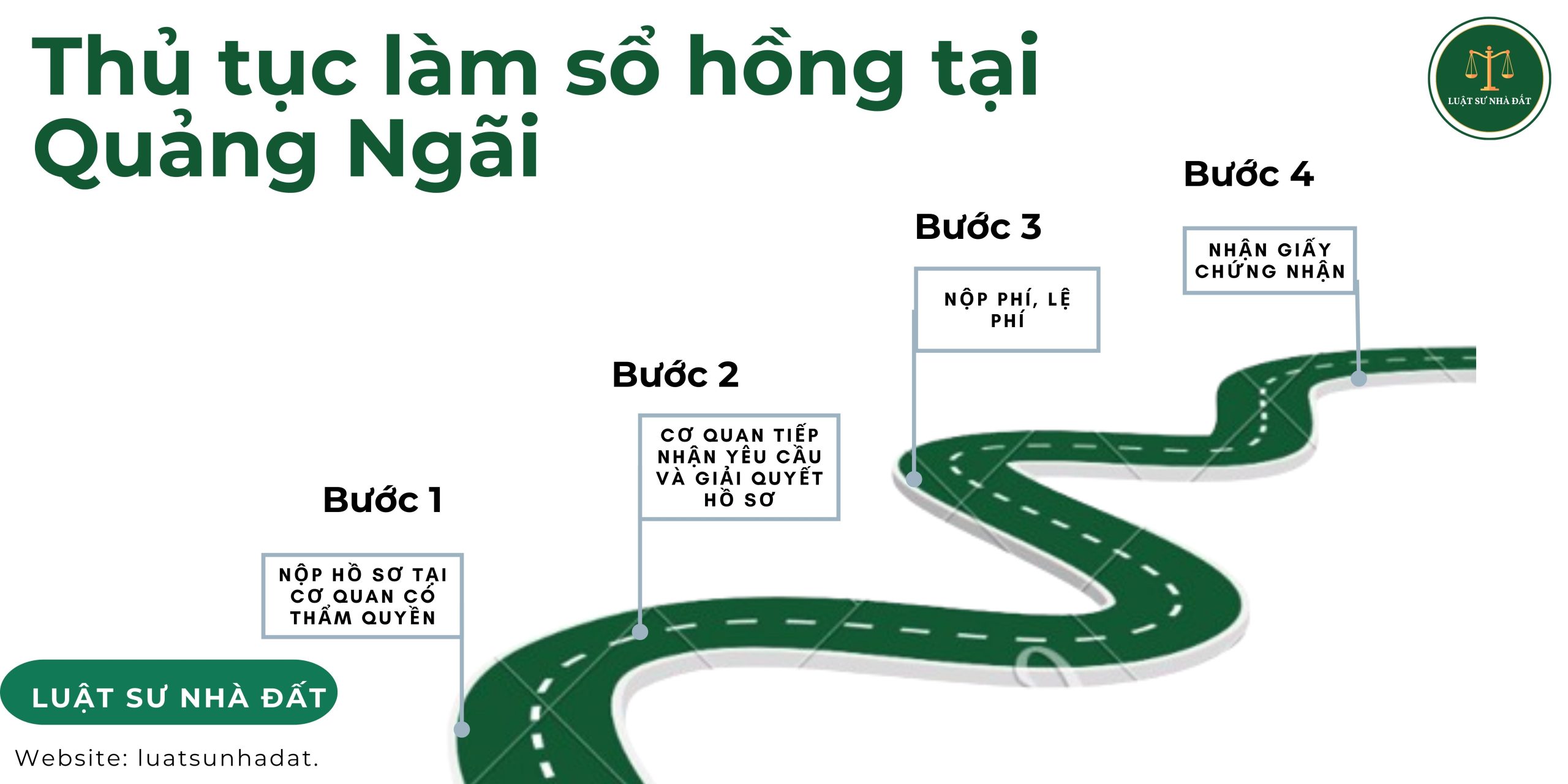 Thủ tục làm sổ hồng tại Quảng Ngãi