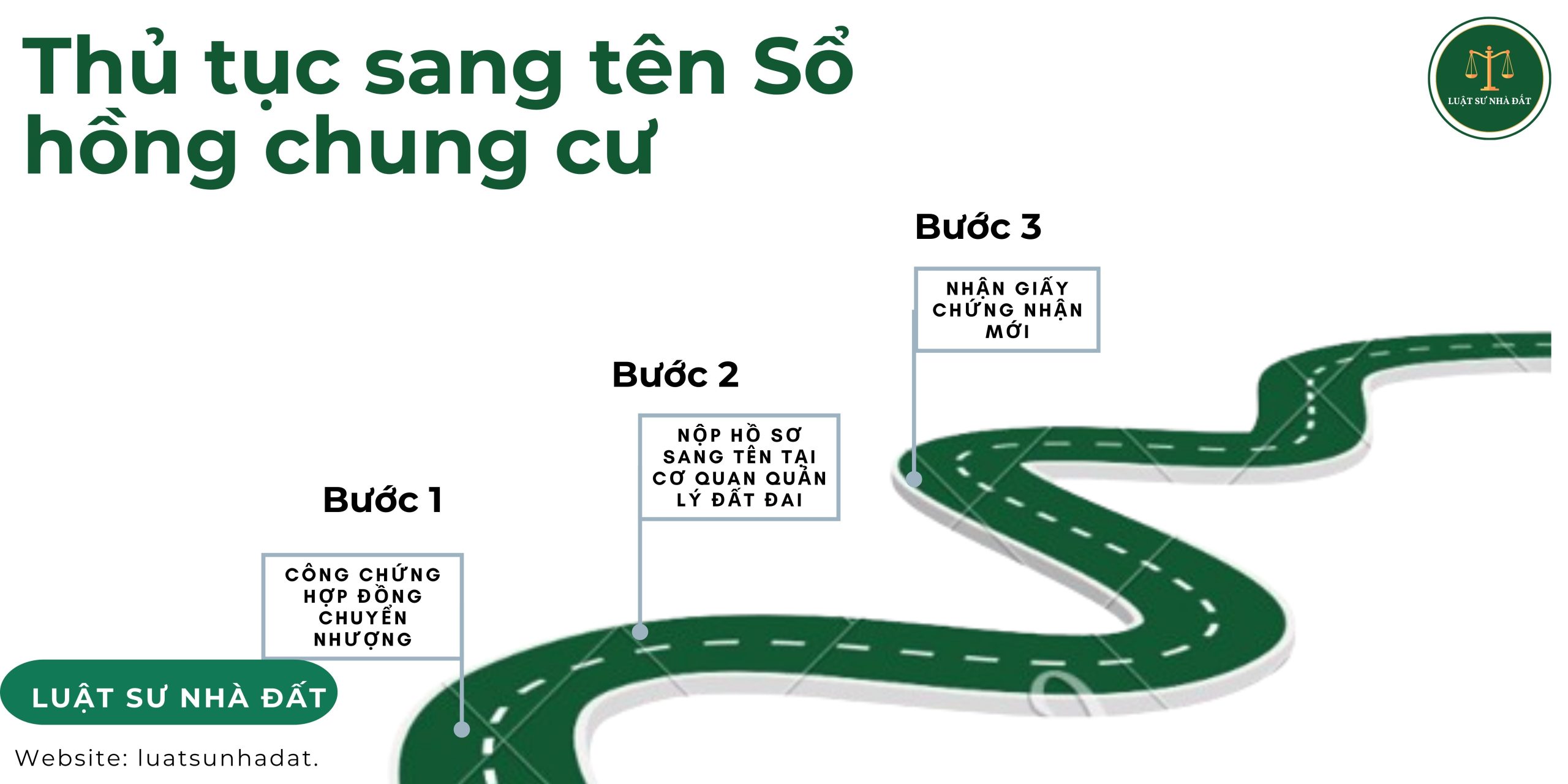 Thủ tục sang tên Sổ hồng chung cư