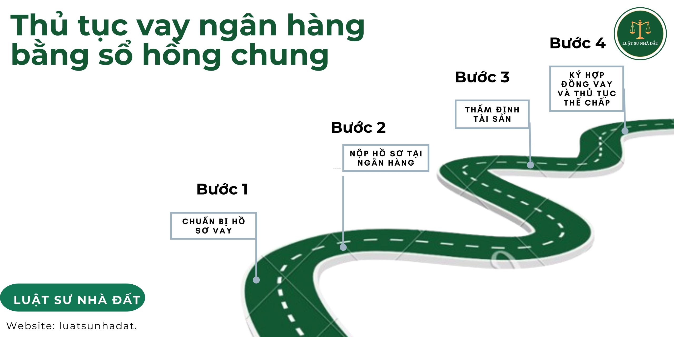 Thủ tục vay ngân hàng bằng sổ hồng chung