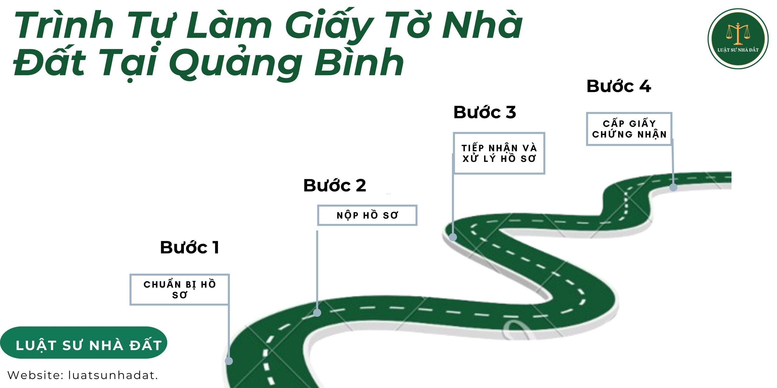 Trình Tự Làm Giấy Tờ Nhà Đất Tại Quảng Bình