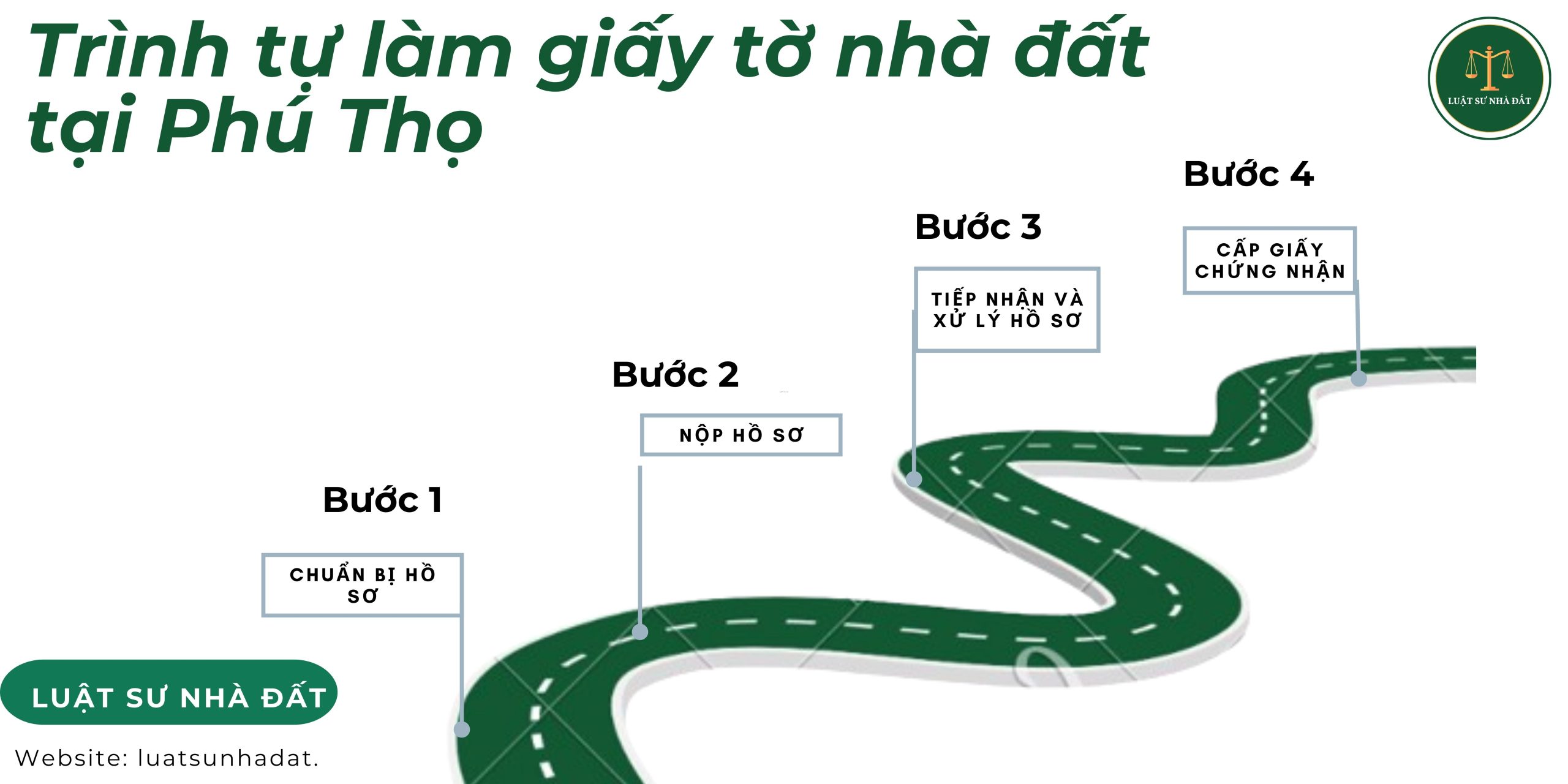 Trình tự làm giấy tờ nhà đất tại Phú Thọ