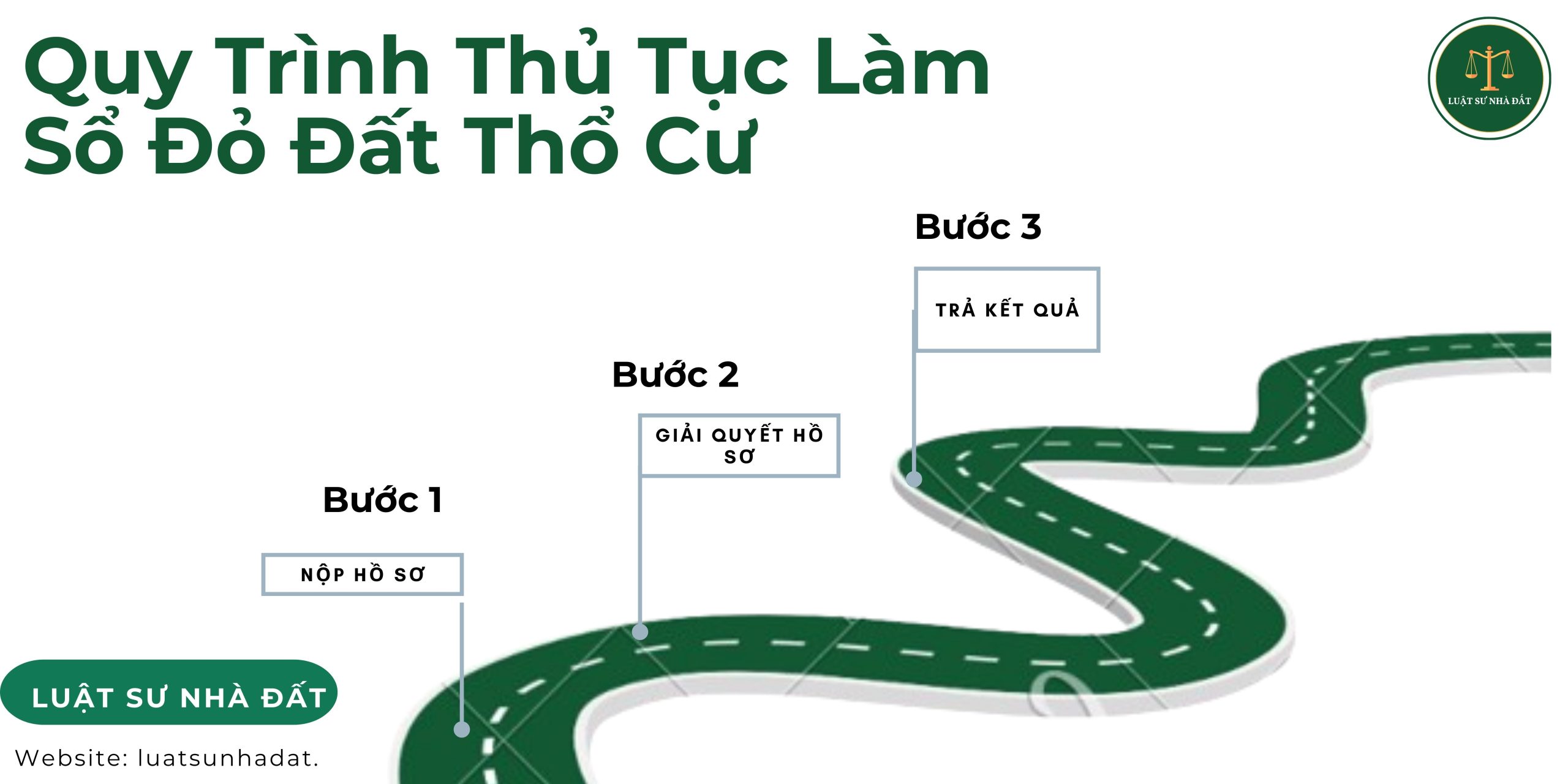 Quy Trình Thủ Tục Làm Sổ Đỏ Đất Thổ Cư