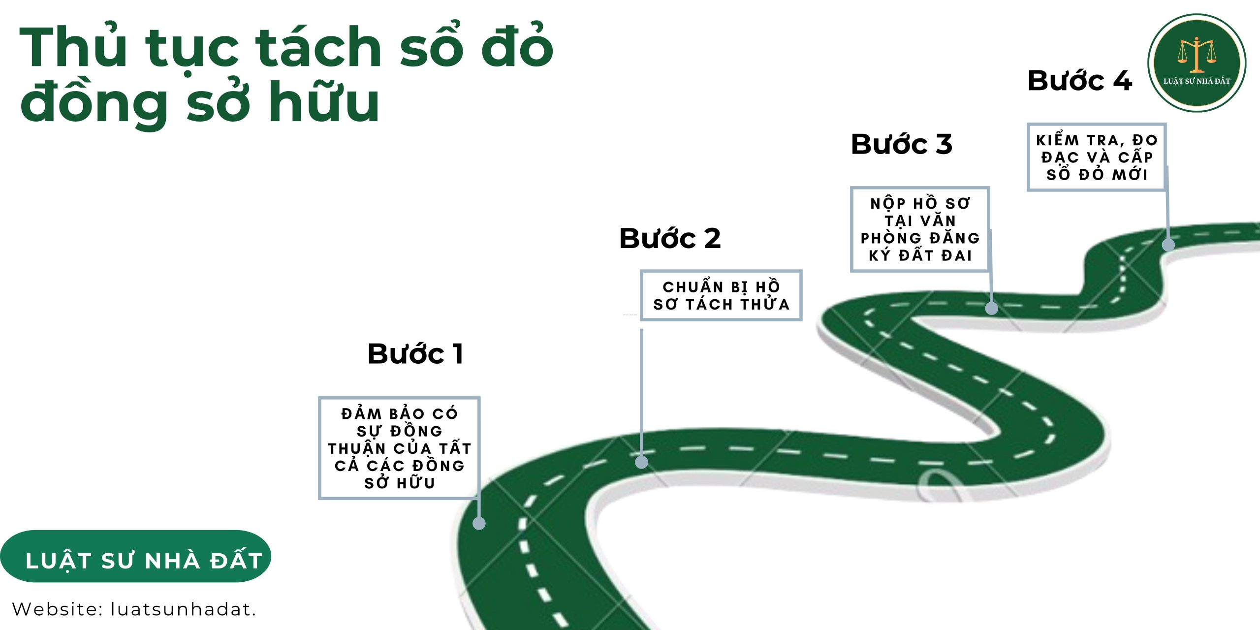 Thủ tục tách sổ đỏ đồng sở hữu