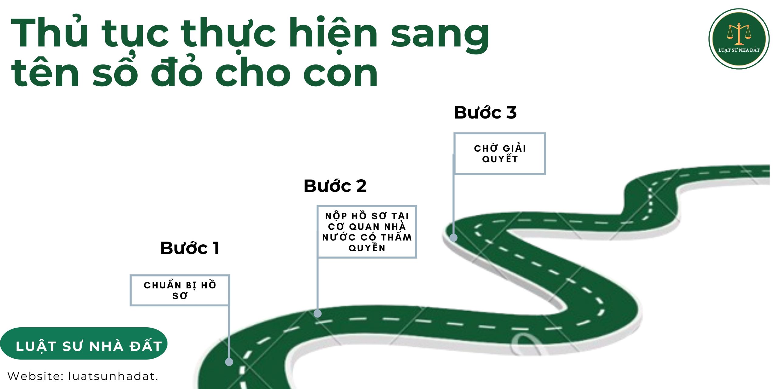 Thủ tục thực hiện sang tên sổ đỏ cho con
