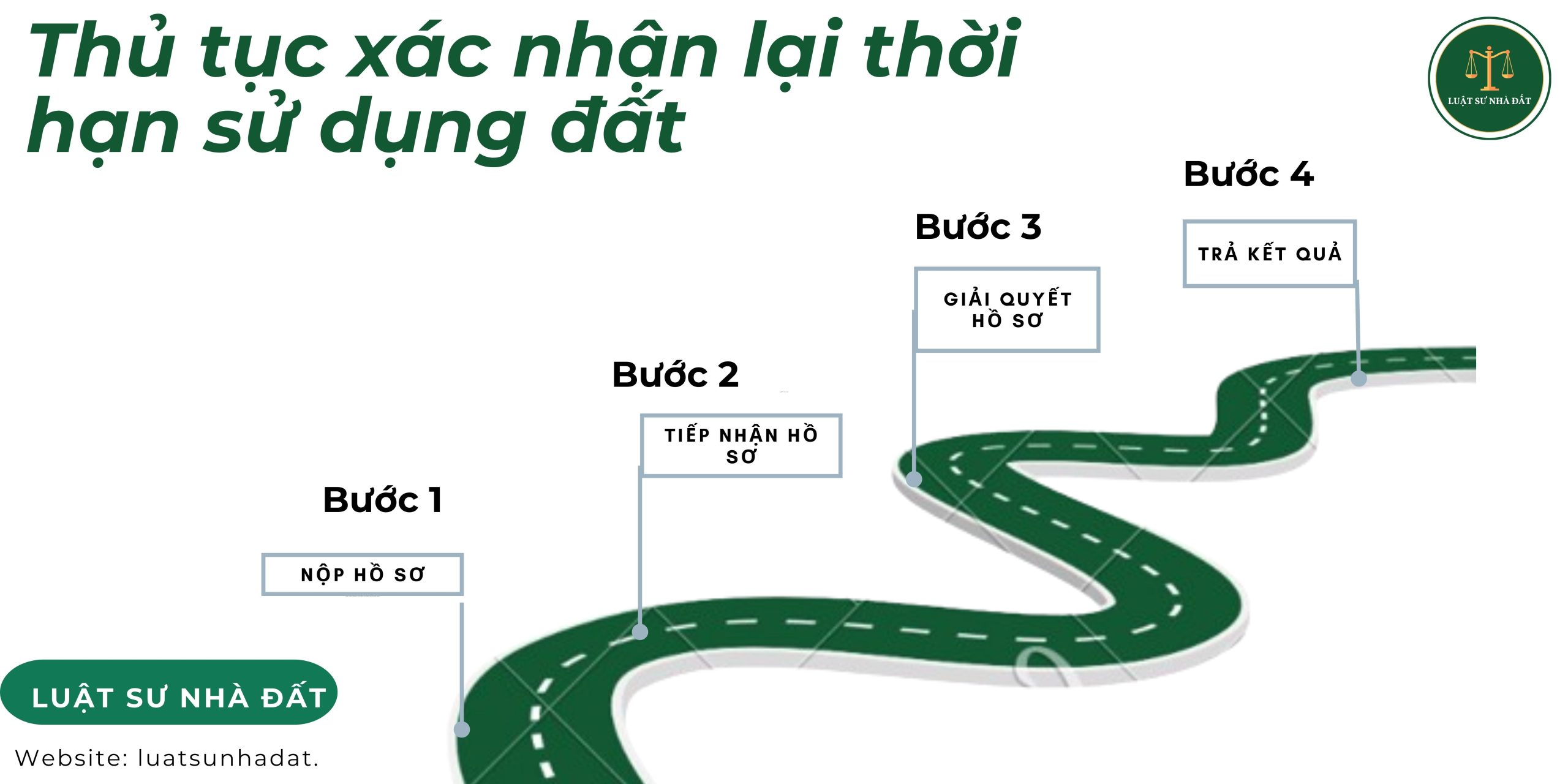 Thủ tục xác nhận lại thời hạn sử dụng đất
